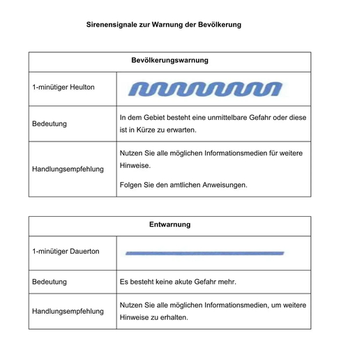Anlage_Sirenensignale_zur_Warnung_der_Bevolkerung_Page_1-1775128979.webp Kein Alternativtext